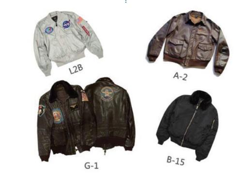 The past and present of the flight suit